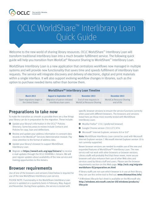 OCLC WorldShare™ Interlibrary Loan Quick Guide