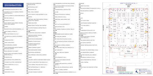 participating companies quick reference guide - Kuwait Oil Company