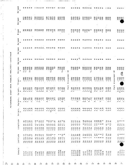 mlnerrls library - Alaska Division of Geological & Geophysical Surveys