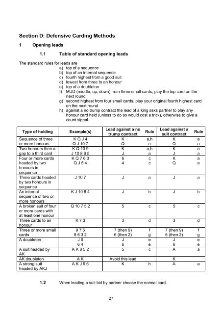 Standard English Modern Acol System File - Bridge Guys