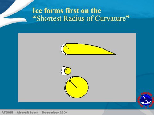 Aircraft Icing - National Weather Service Southern Region ...