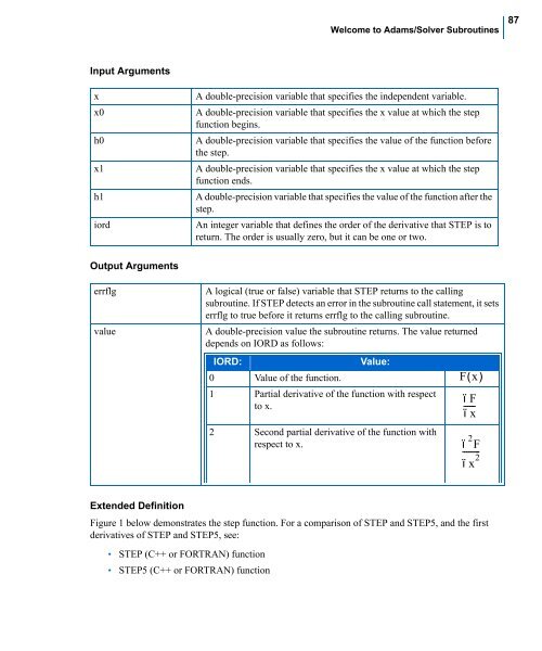 Welcome to Adams/Solver Subroutines - Kxcad.net