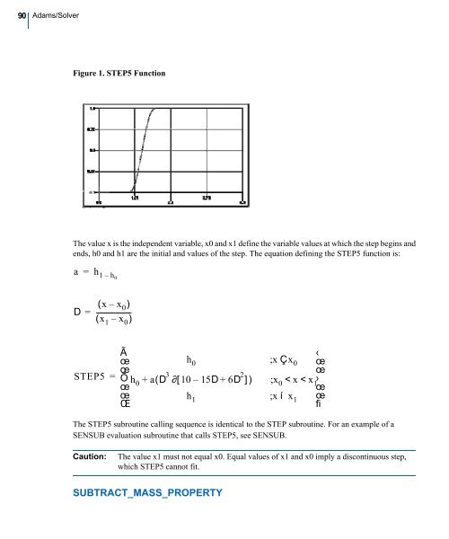 Welcome to Adams/Solver Subroutines - Kxcad.net