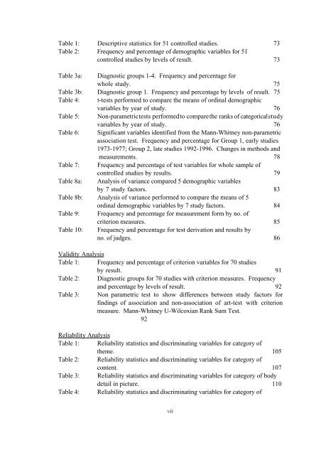 The psychopathology of everyday art: a quantitative Study - World ...