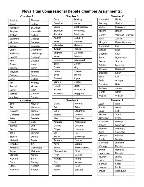 Nova Titan Congressional Debate Chamber Assignments: