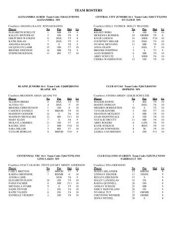 TEAM ROSTERS