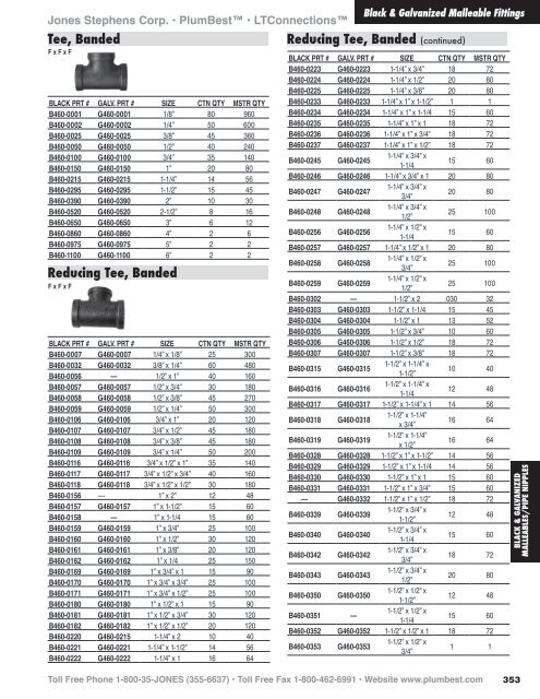 JSC Catalog Vol. 6 - Jones Stephens Corporation