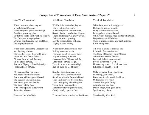 Comparison of translations of Taras Shevchenko's Testament