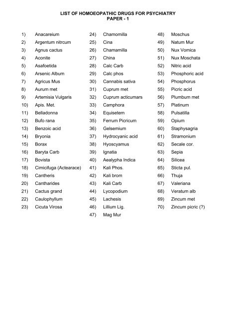 MUHS MD (Hom) Psychiatry Syllabus - Similima