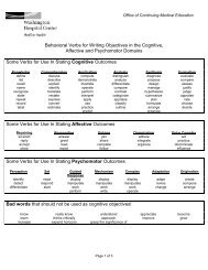Behavioral Verbs for Writing Objectives in the Cognitive, Affective ...