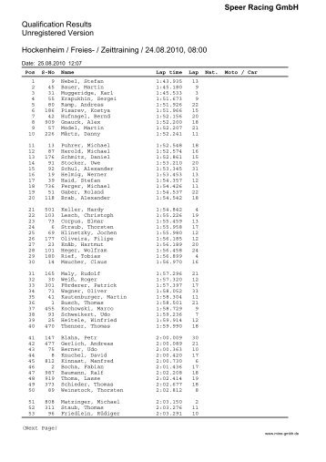 XRACE Lap time - Speer Racing