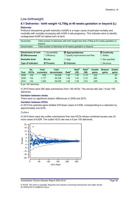 Australasian Clinical Indicator Report 2003 – 2010 Obstetrics ...