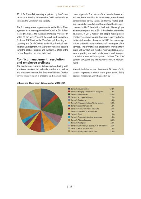 Download the Annual report 2011 - Unisa