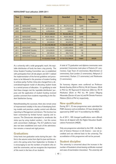 Download the Annual report 2011 - Unisa