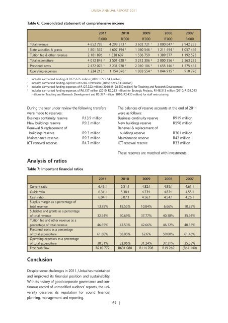 Download the Annual report 2011 - Unisa