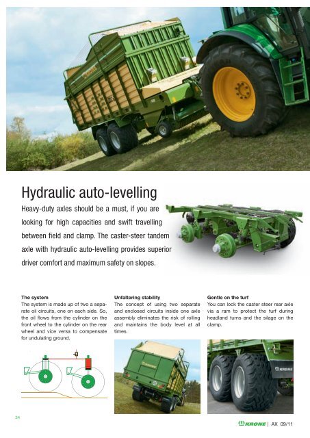 Self-loading/unloading forage wagons www.krone.de - Mediathek ...