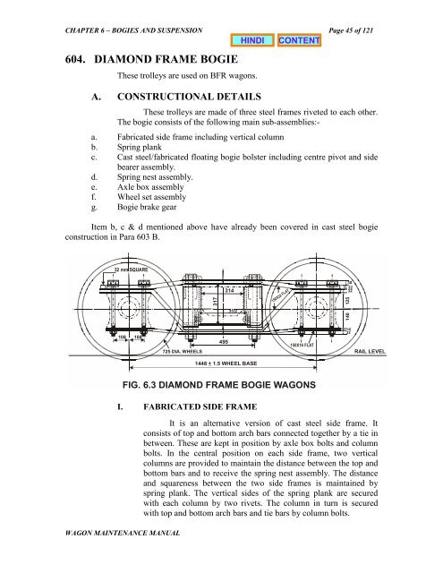 BOGIES AND SUSPENSION - South Central Railway