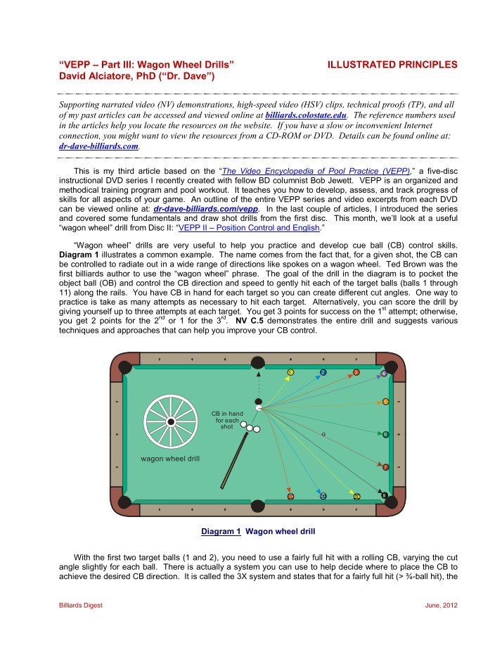 Billiards.colostate.edu Magazines