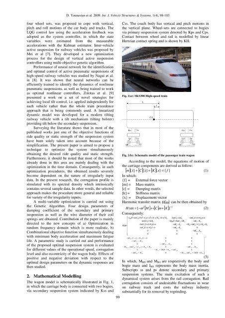 Spectral Optimization of the Suspension System of High-speed Trains