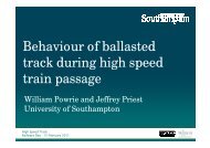 Behaviour of ballasted track during high speed train passage