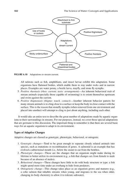 Science of Water : Concepts and Applications