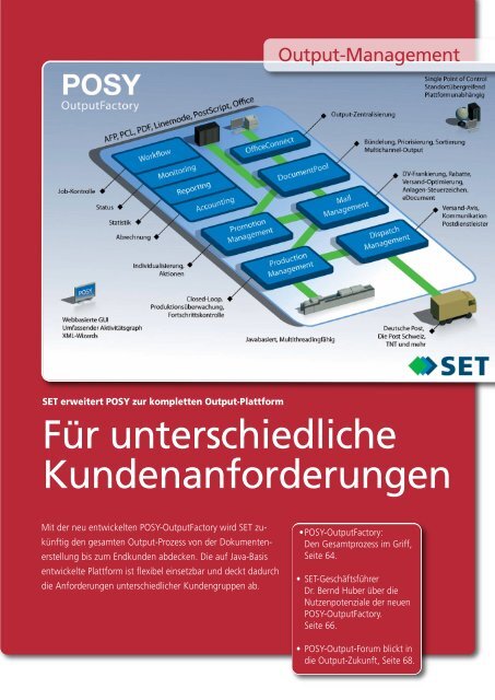 BIT Januar 2012 "POSY - Den Gesamtprozess im Griff - SET GmbH