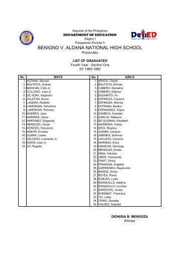 BENIGNO V. ALDANA NATIONAL HIGH SCHOOL - Bvanhs.com