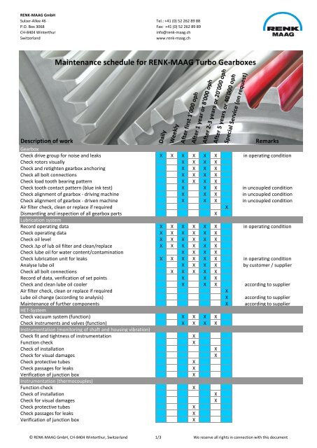 Maintenance schedule for RENK-MAAG Turbo Gearboxes