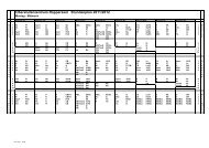 Oberstufenzentrum Rapperswil Stundenplan 2011/2012