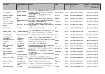 TIL Final Dividend for 2004-05