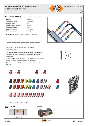 PLIO-V-MARKERS® oval markers - SES Sterling
