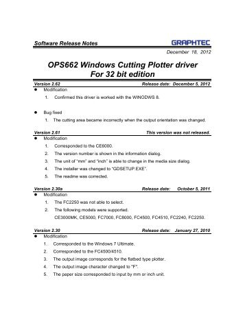 OPS662 Windows Cutting Plotter driver For 32 ... - Graphtec America