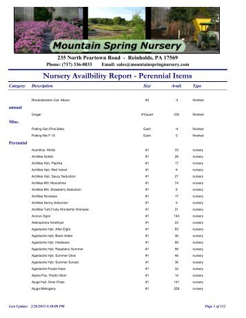 Nursery Availbility Report - Perennial Items - Mountain Spring Nursery