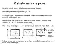 Krstasto armirane ploče