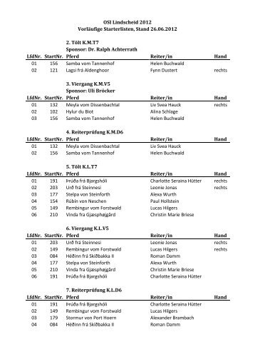 OSI Lindscheid 2012 Vorläufige Starterlisten, Stand 26.06 ... - Osit