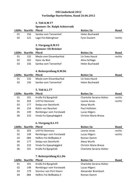 OSI Lindscheid 2012 Vorläufige Starterlisten, Stand 26.06 ... - Osit
