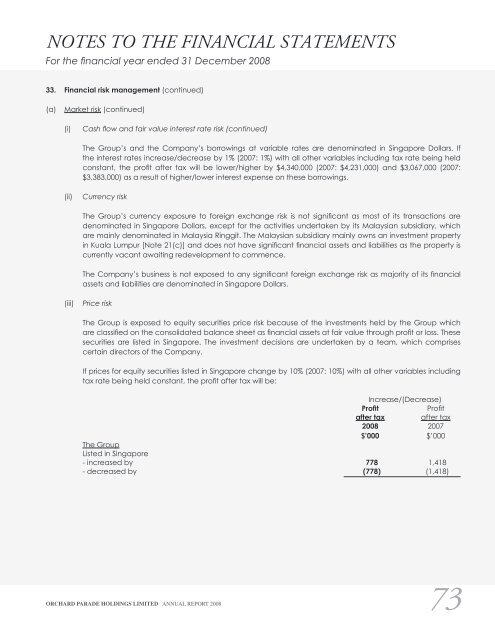 notes to the financial statements - Far East Orchard Limited