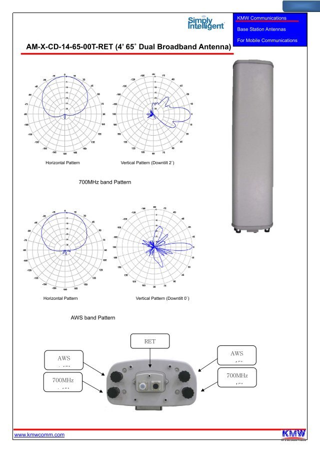 AM-X-CD-14-65-00T-RET (4