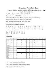 Organised Phonology Data