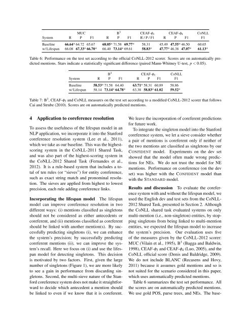 The Life and Death of Discourse Entities: Identifying Singleton ...