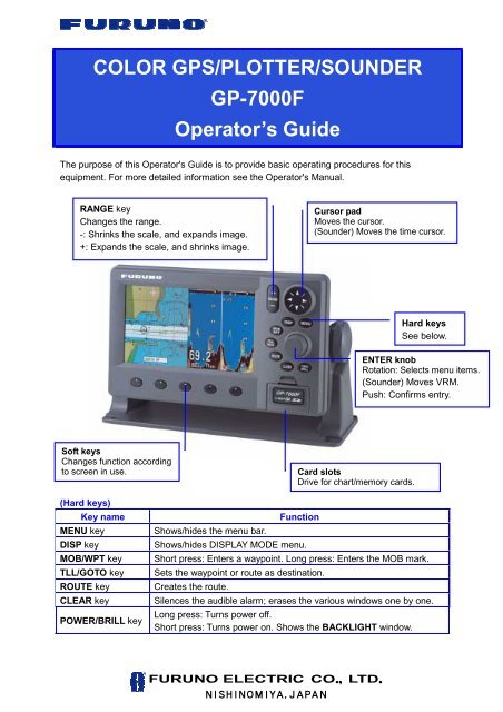 COLOR GPS/PLOTTER/SOUNDER GP-7000F - Furuno USA COLOR GPS/PLOTTER/SOUNDER GP-7000F - Furuno USA