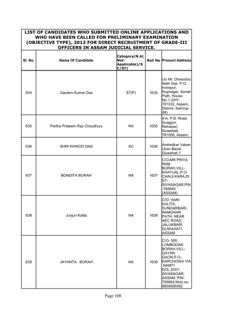 Page 1 - Gauhati High Court