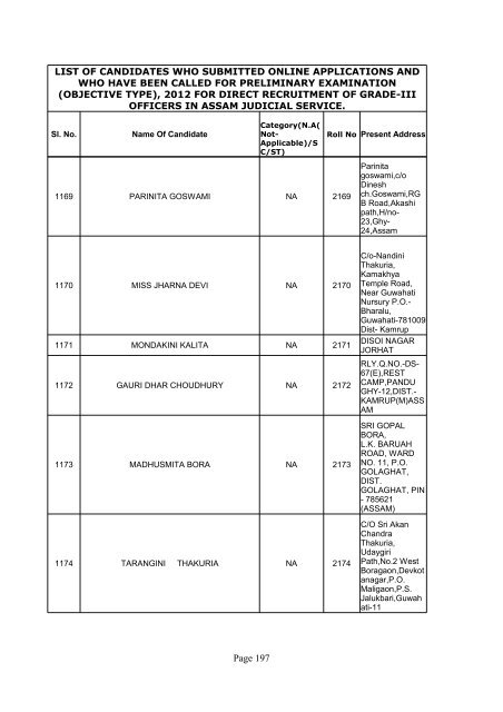 Page 1 - Gauhati High Court