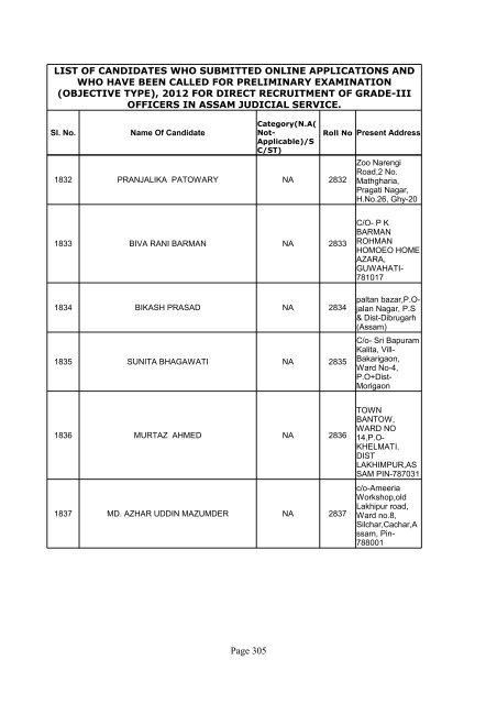 Page 1 - Gauhati High Court