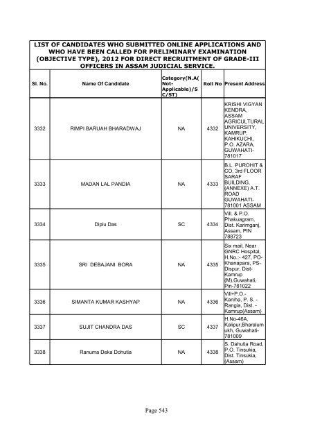 Page 1 - Gauhati High Court