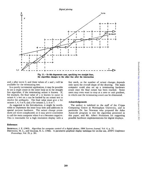 Algorithm for drawing ellipses or hyperbolae with a digital plotter