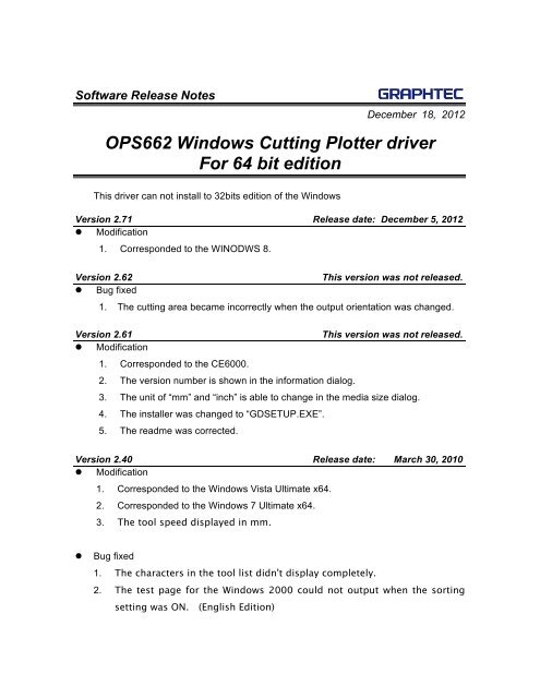 OPS662 Windows Cutting Plotter driver For 64 ... - Graphtec America