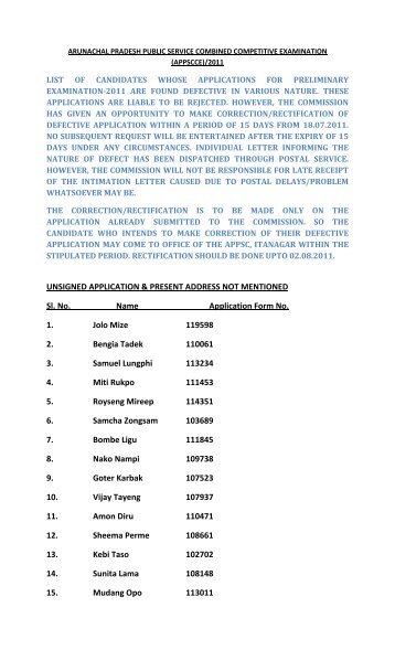 Rectification List for APPSCCE(preliminary)examination-2011