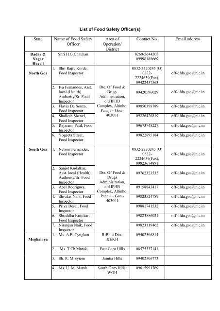 List Of Food Safety Officer S Food Safety And Standards Authority