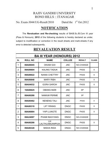 PASS - Rajiv Gandhi University